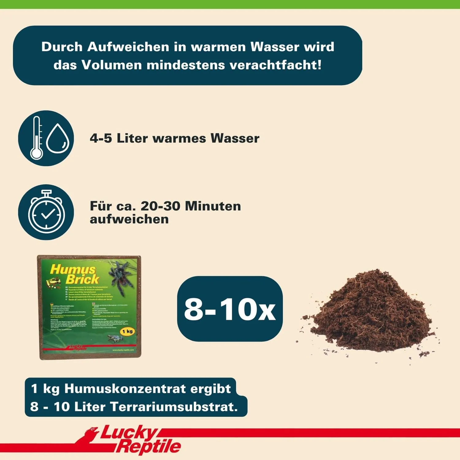 Lucky Reptile Terrarienhumus Kokoshumus