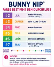 Die Mehlwurmfarm Eichhörnchen Nip Value-Pack Aufzucht 14 Nips